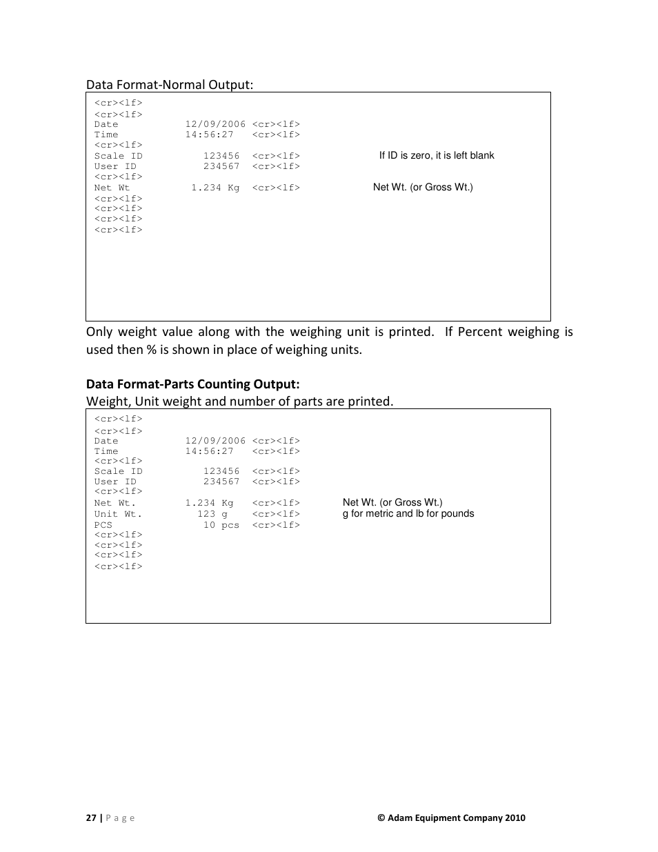 Nova-Tech AE402 Indicator User Manual | Page 29 / 44