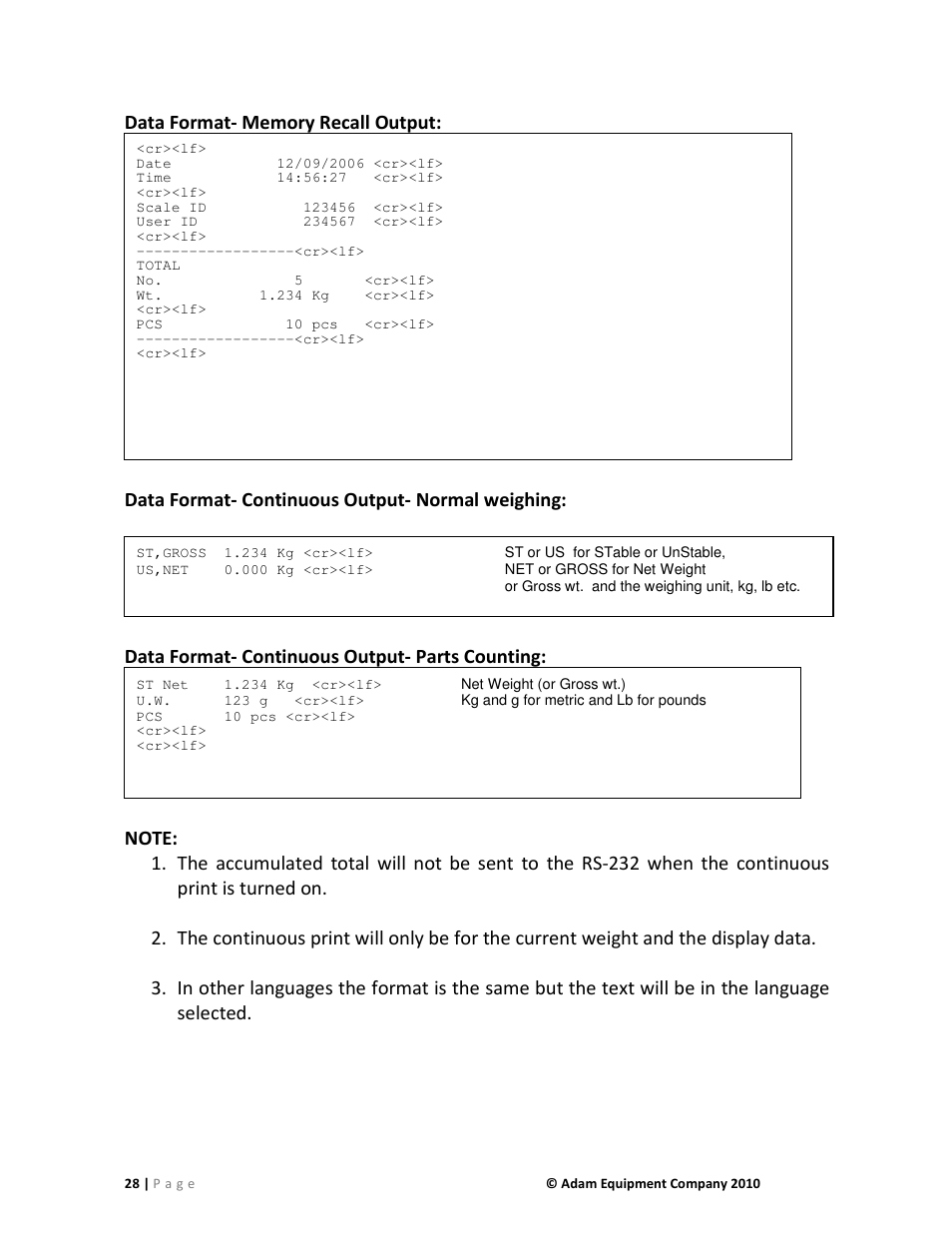 Nova-Tech AE402 Indicator User Manual | Page 30 / 44