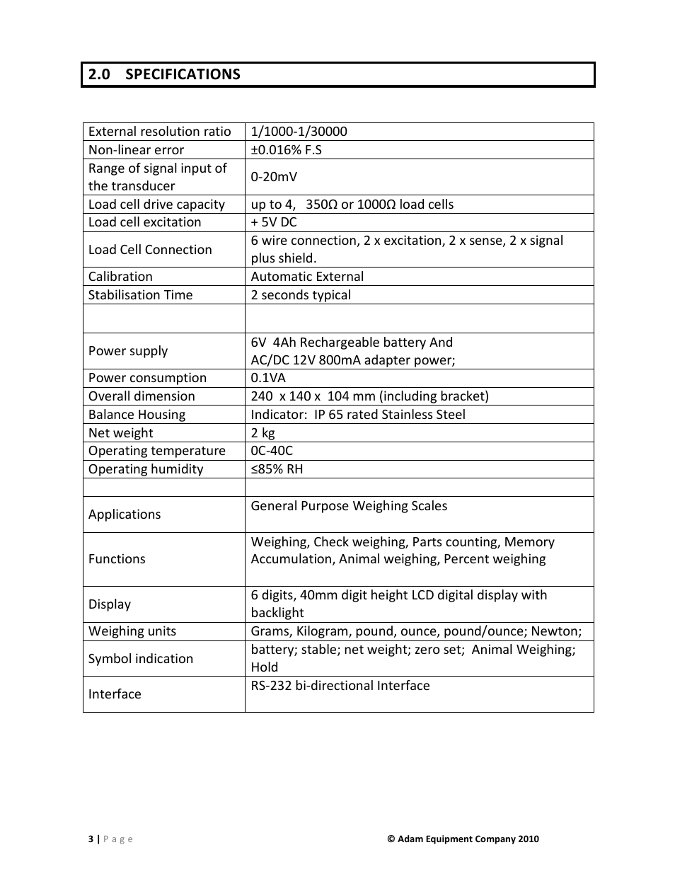 0 specifications | Nova-Tech AE402 Indicator User Manual | Page 5 / 44