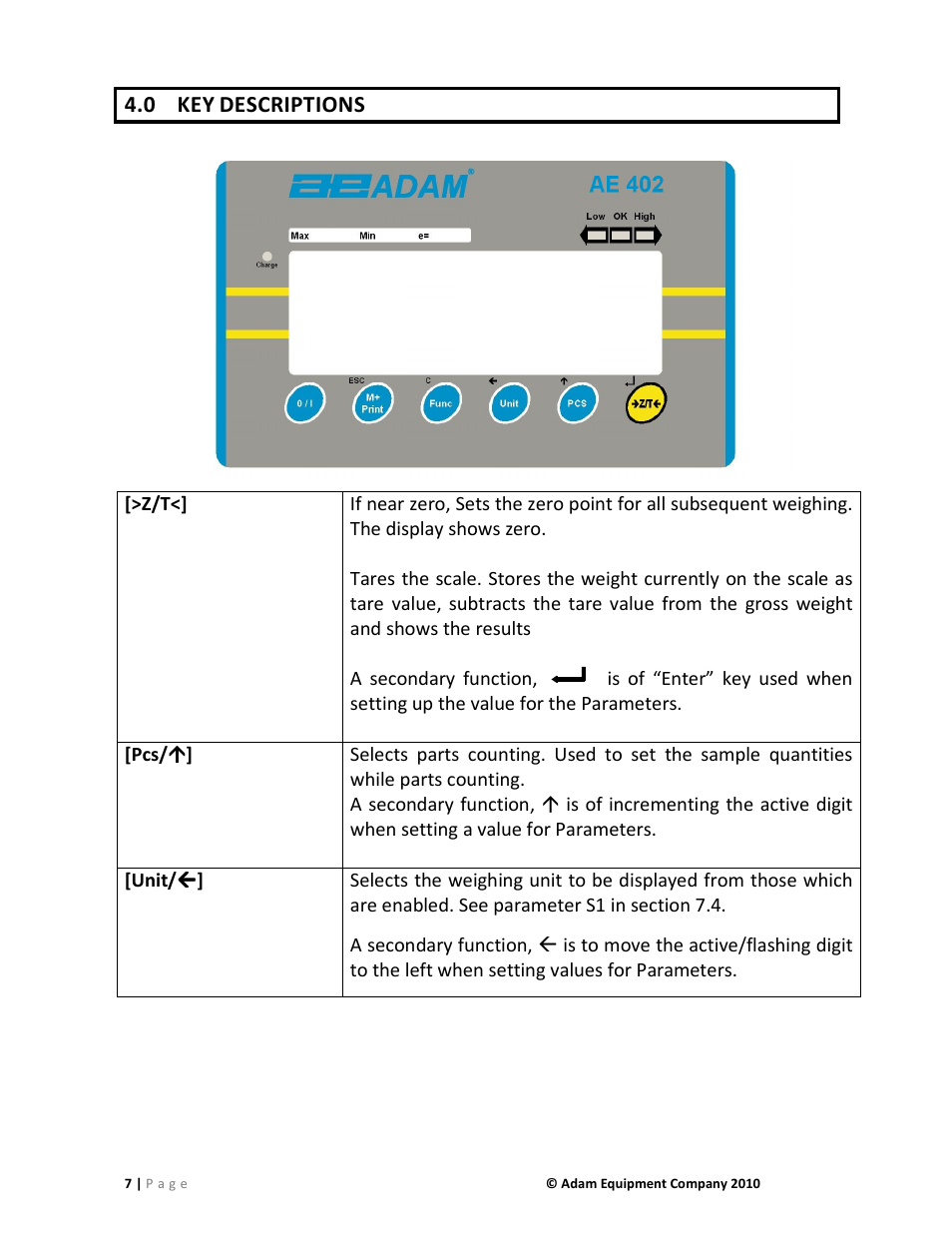 0 key, Descriptions | Nova-Tech AE402 Indicator User Manual | Page 9 / 44