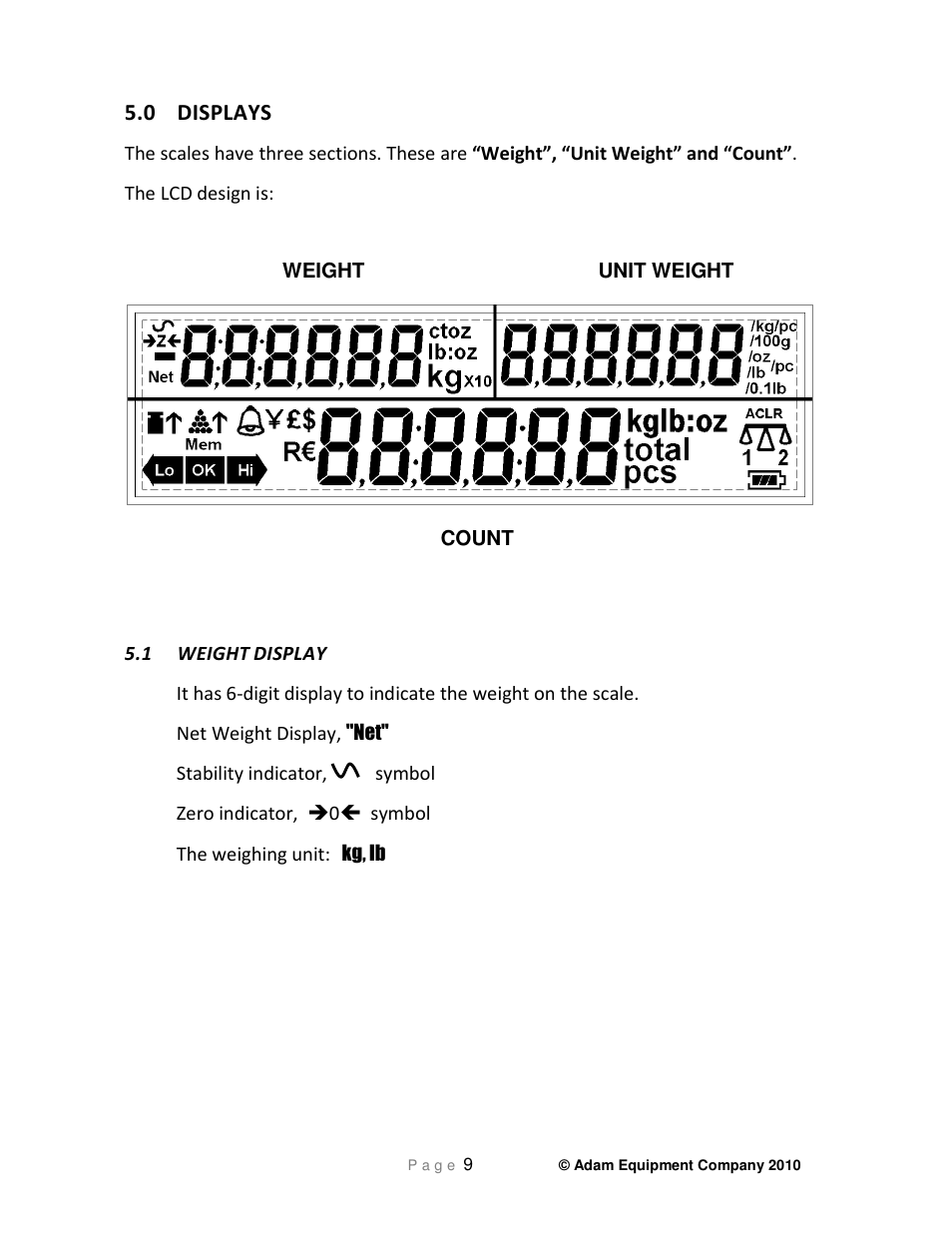 0 displays | Nova-Tech GC Indicator User Manual | Page 11 / 44