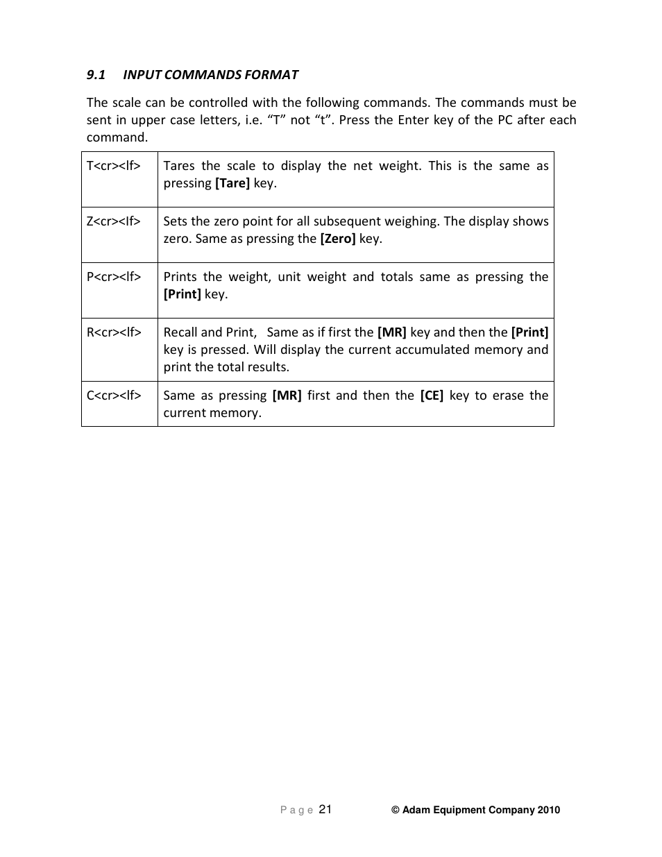 Nova-Tech GC Indicator User Manual | Page 23 / 44