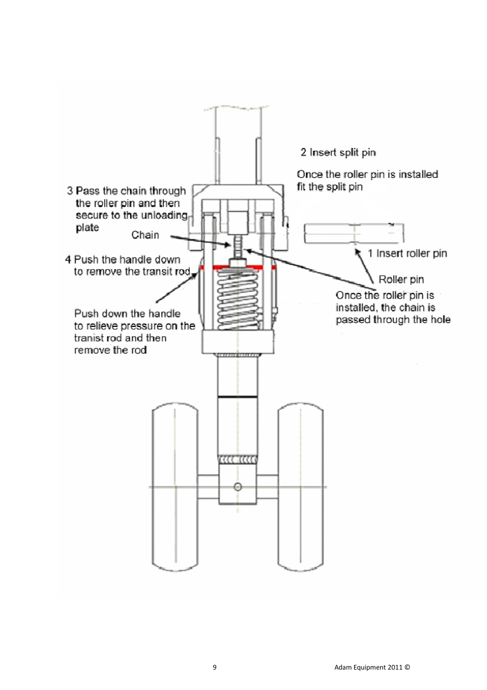 Nova-Tech PTS Series User Manual | Page 11 / 20