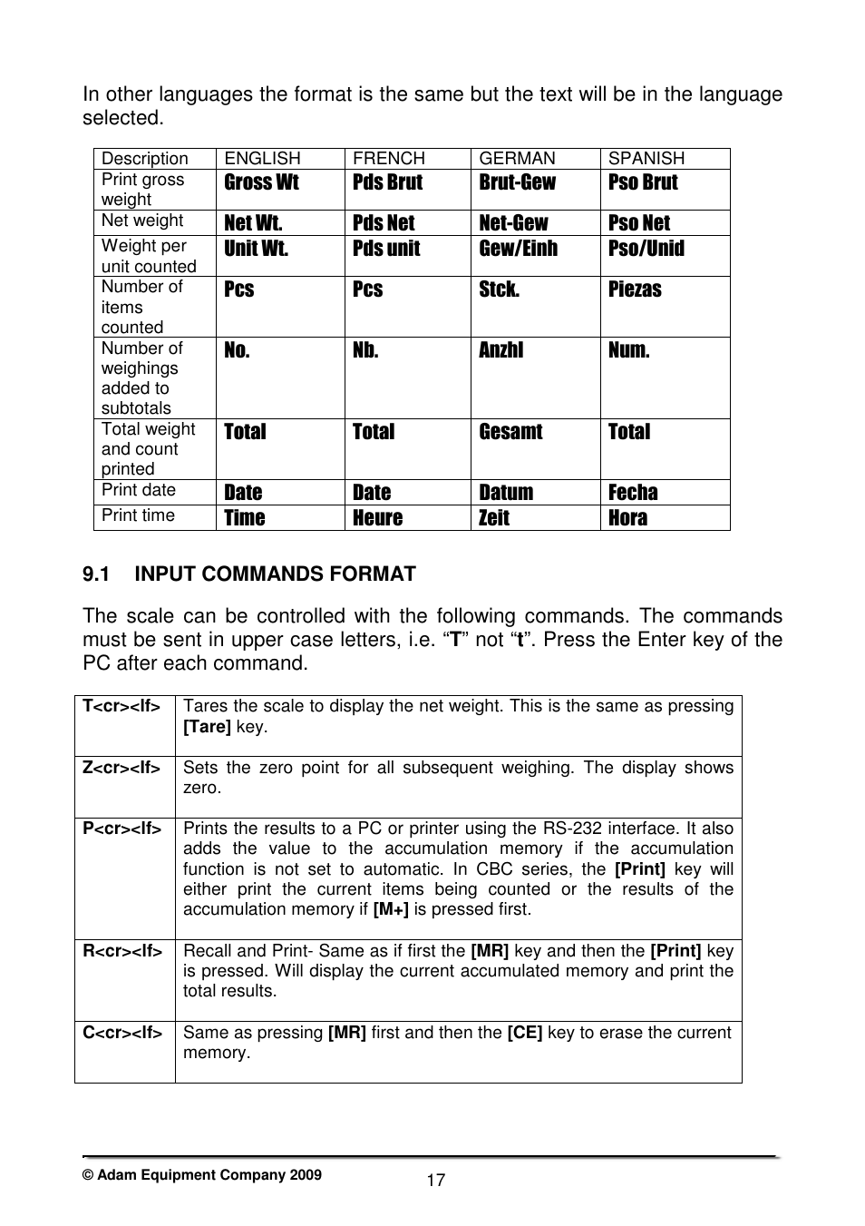 Nova-Tech CBC Series User Manual | Page 19 / 28