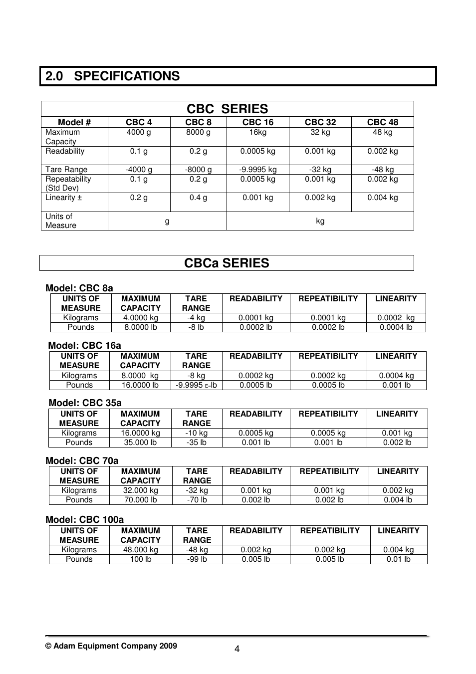 0 specifications, Cbc series, Cbca series | Model: cbc 8a, Model: cbc 16a, Model: cbc 35a, Model: cbc 70a, Model: cbc 100a | Nova-Tech CBC Series User Manual | Page 6 / 28