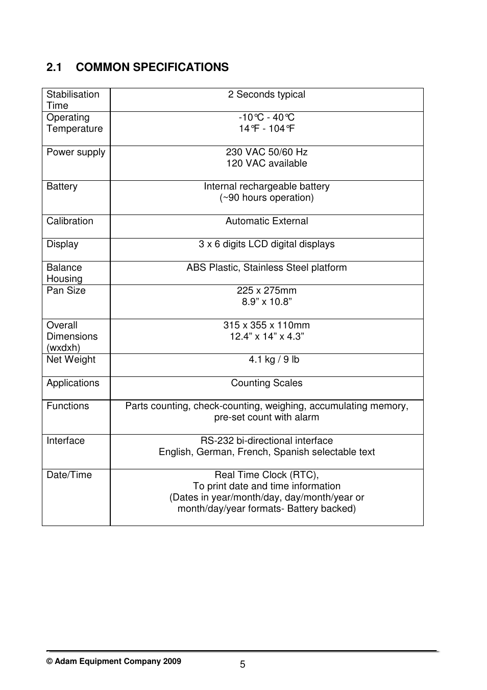 Nova-Tech CBC Series User Manual | Page 7 / 28
