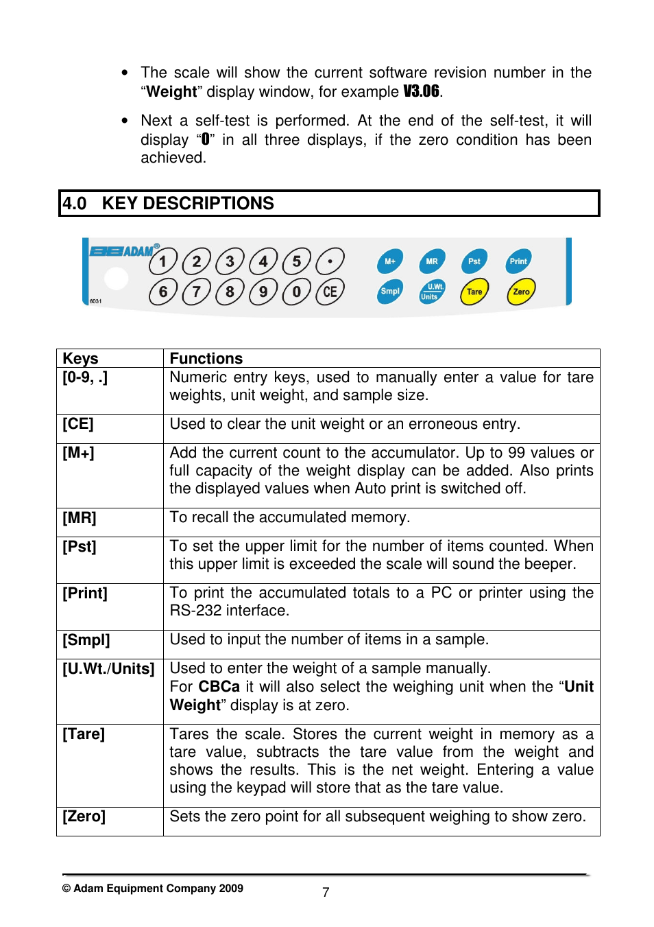 0 key descriptions | Nova-Tech CBC Series User Manual | Page 9 / 28