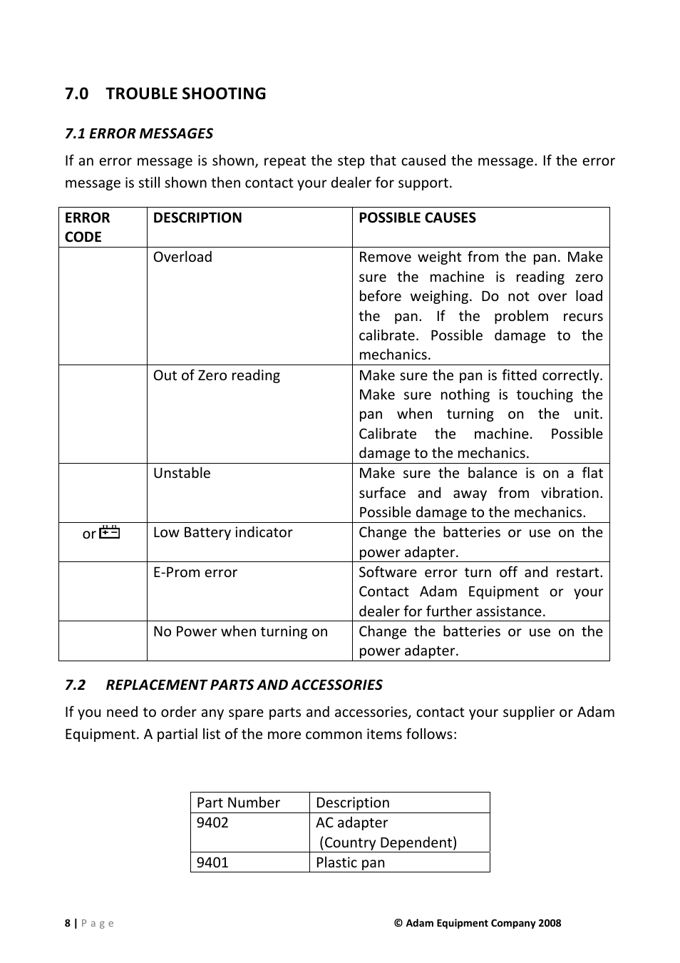 0 trouble shooting, 1 error messages, 2 replacement parts and accessories | Trouble shooting, Replacement parts and accessories, 0 trouble, Shooting | Nova-Tech DCT Series User Manual | Page 8 / 12