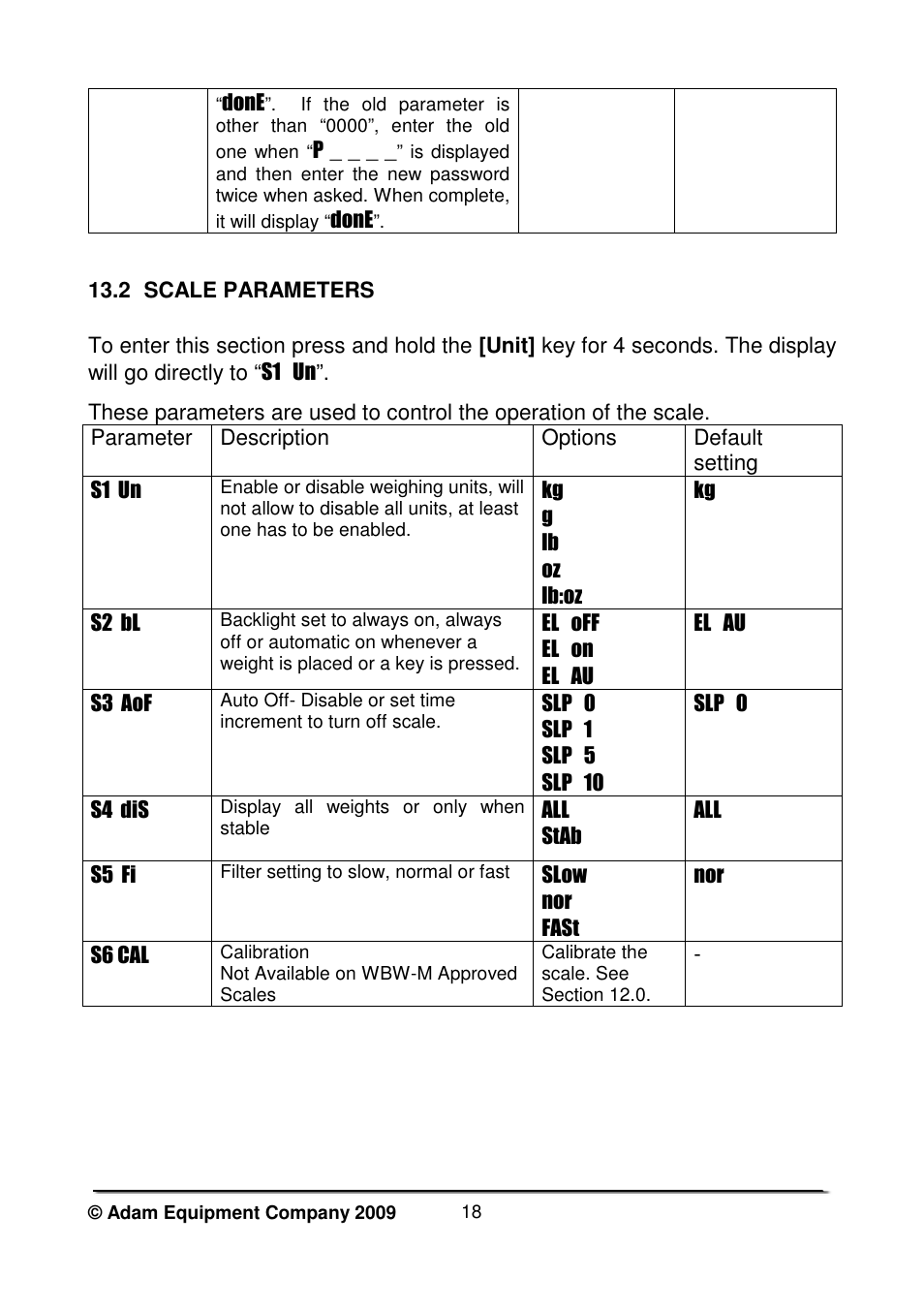 Nova-Tech WBW Series User Manual | Page 20 / 28