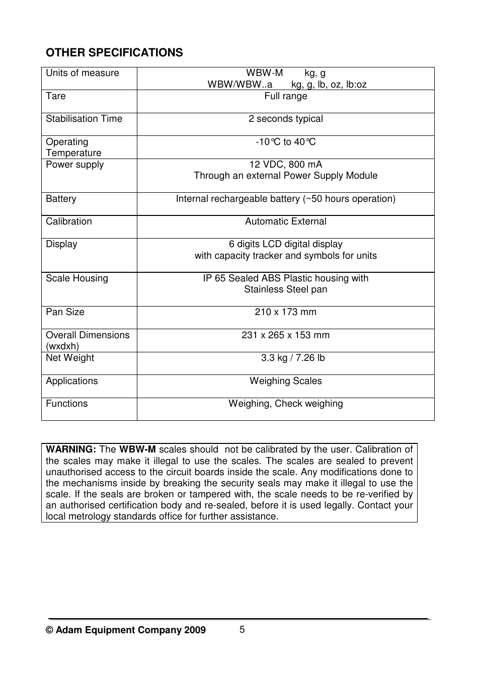 Nova-Tech WBW Series User Manual | Page 7 / 28