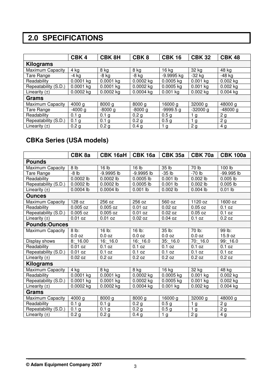 0 specifications, Cbka series (usa models), Grams | Ounces, Pounds:ounces, Kilograms | Nova-Tech CBK Series User Manual | Page 5 / 36