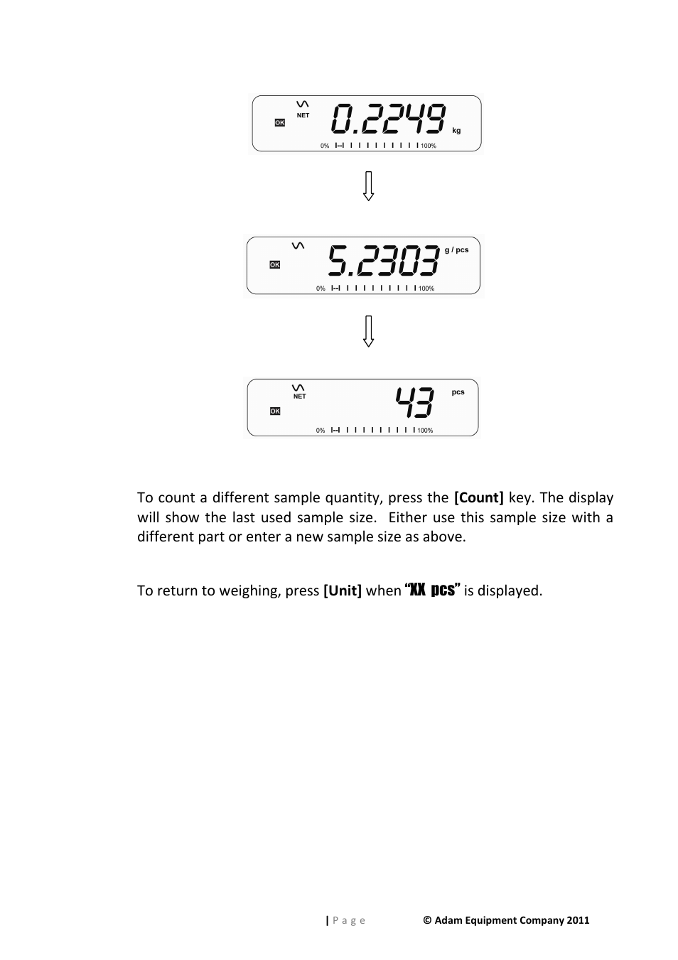 Nova-Tech GFK Series User Manual | Page 23 / 68