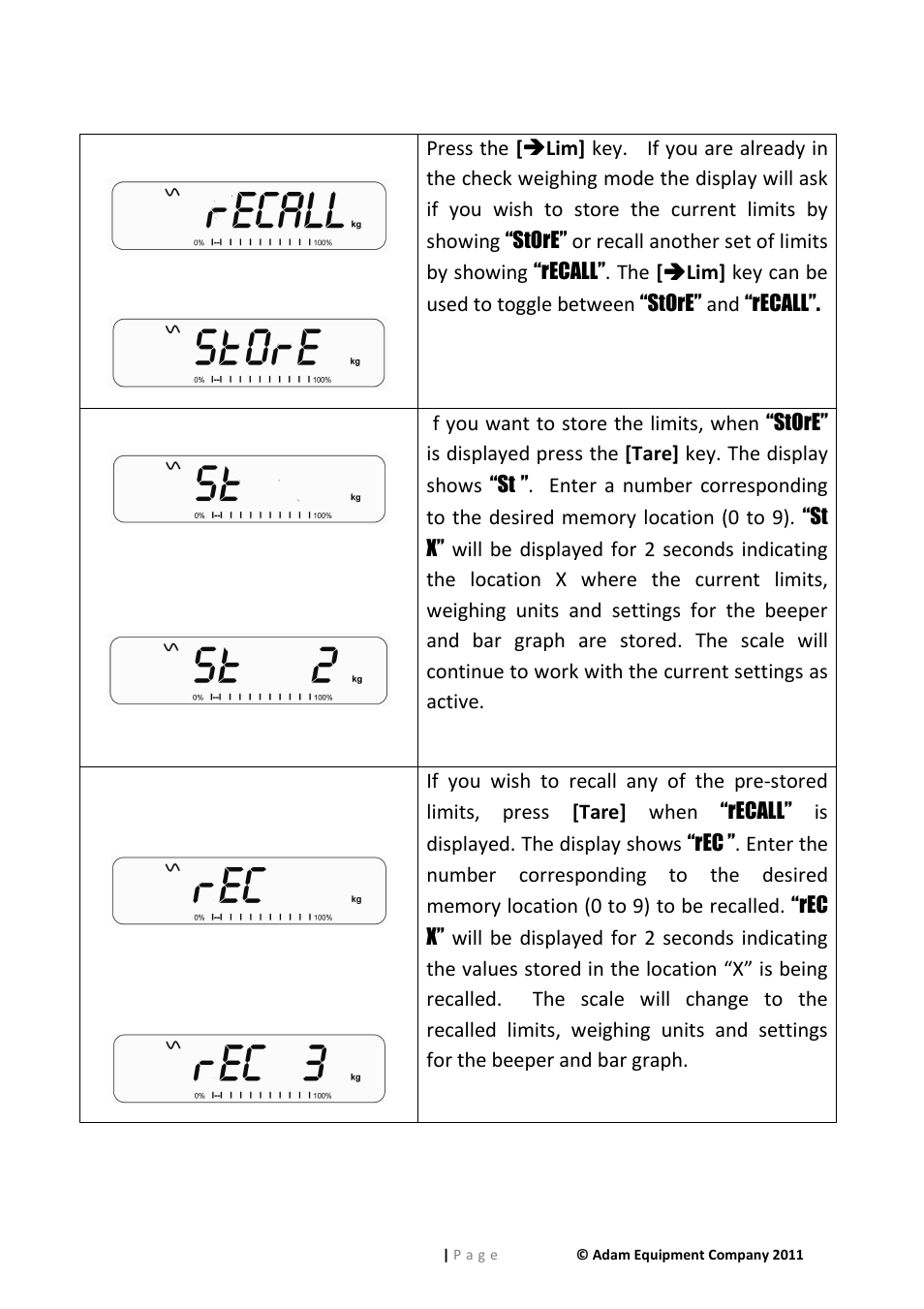 Nova-Tech GFK Series User Manual | Page 27 / 68