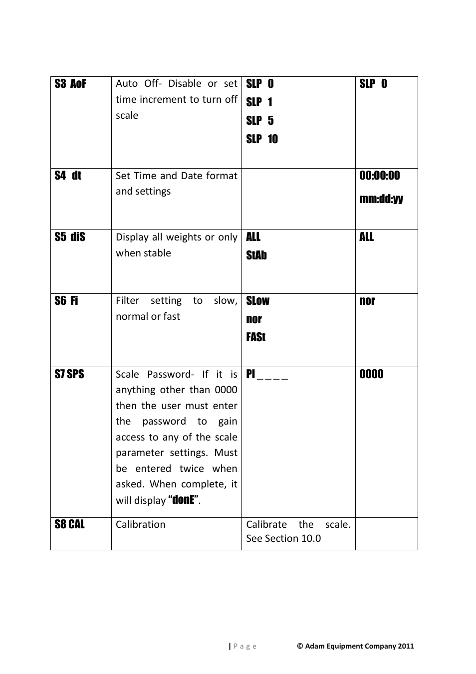 Nova-Tech GFK Series User Manual | Page 49 / 68