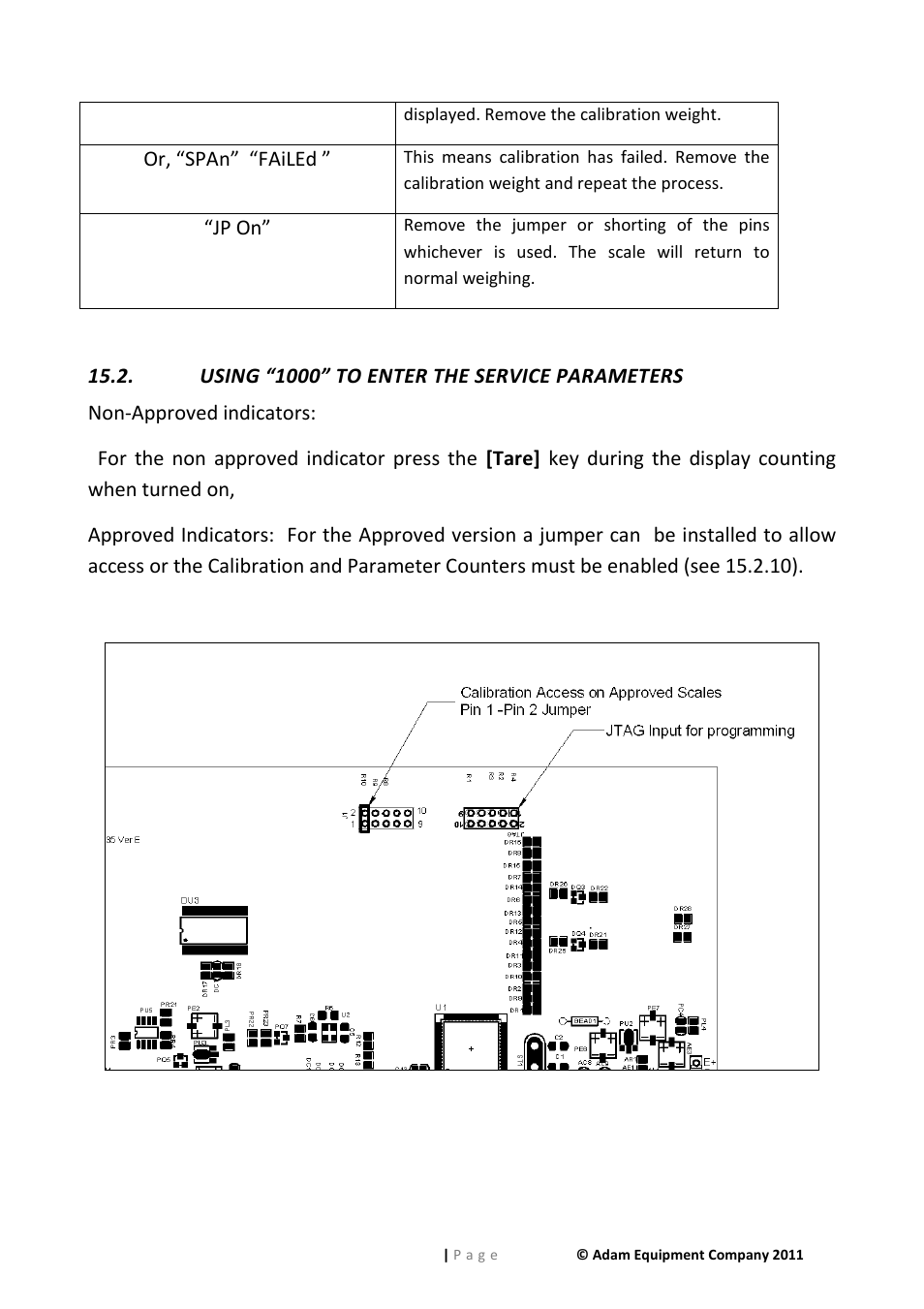 Nova-Tech GFK Series User Manual | Page 54 / 68