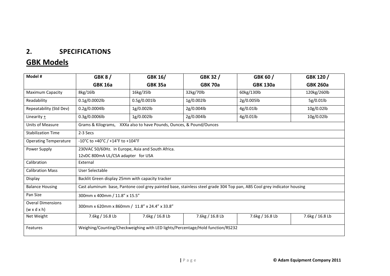 Gbk models, Specifications | Nova-Tech GFK Series User Manual | Page 6 / 68