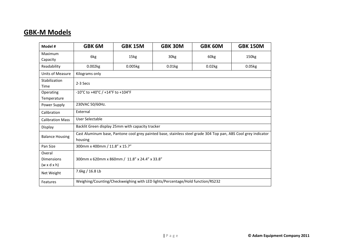 Gbk-m models | Nova-Tech GFK Series User Manual | Page 8 / 68