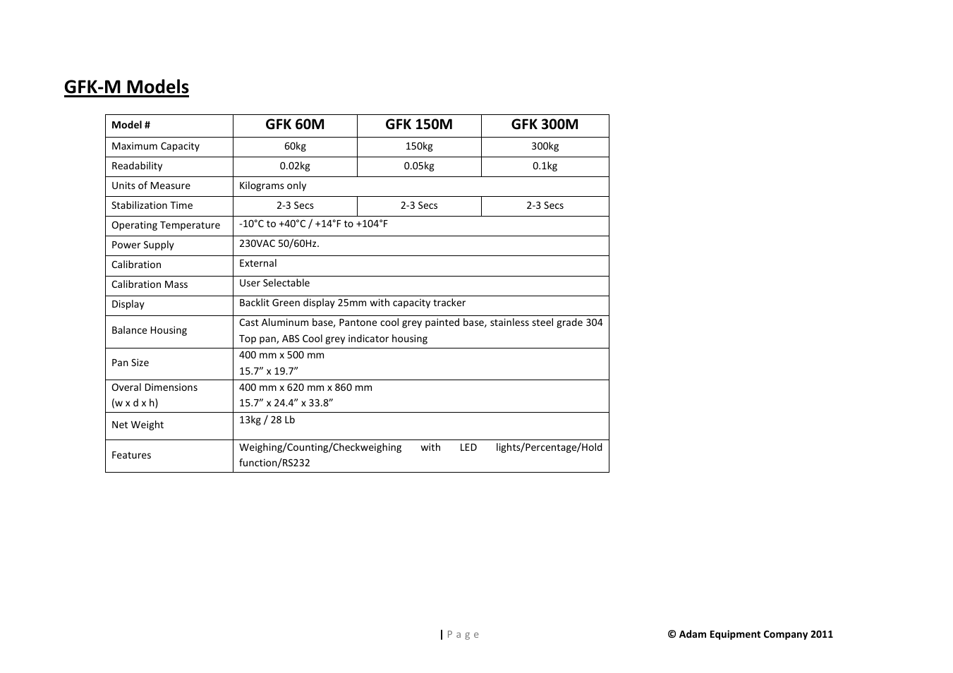 Gfk-m models | Nova-Tech GFK Series User Manual | Page 9 / 68