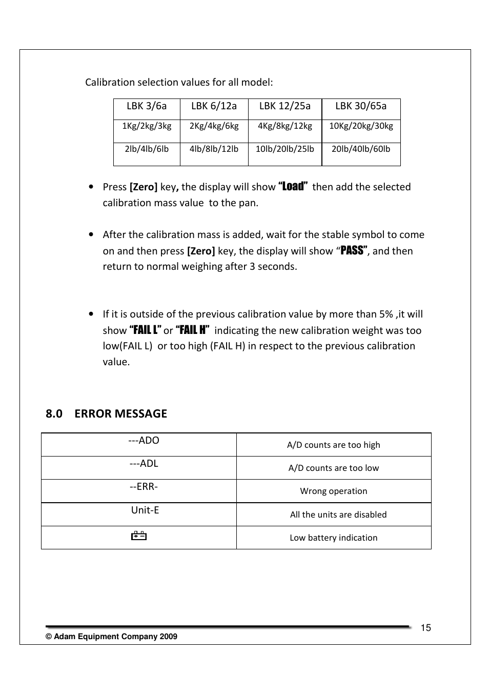 0 error, Message | Nova-Tech LBK Series User Manual | Page 18 / 20