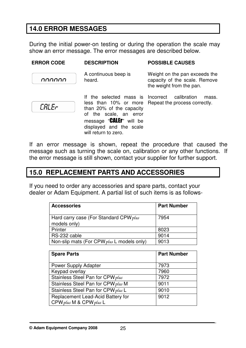 0 error messages, 0 replacement parts and accessories | Nova-Tech CPWplus User Manual | Page 27 / 32