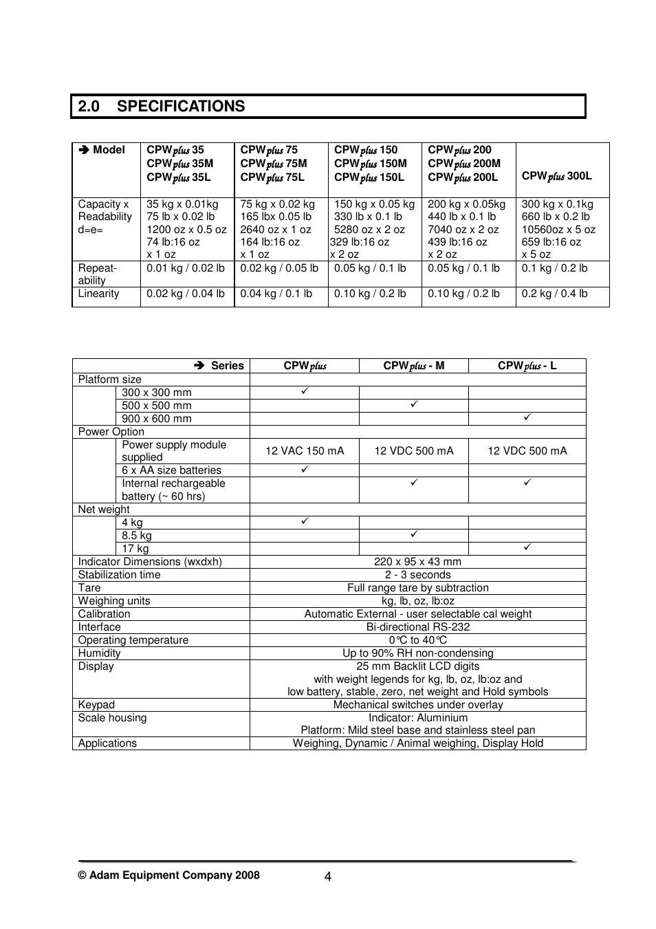 0 specifications | Nova-Tech CPWplus User Manual | Page 6 / 32
