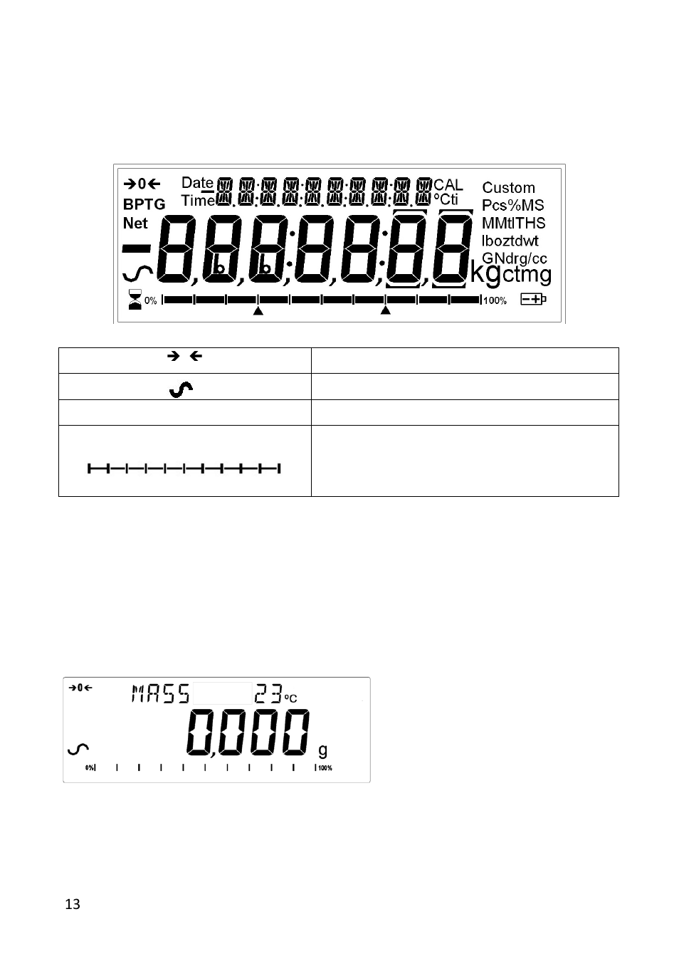 Display and keypad, 0 display, Keypad | Nova-Tech PMB Moisture Analyzer User Manual | Page 15 / 85