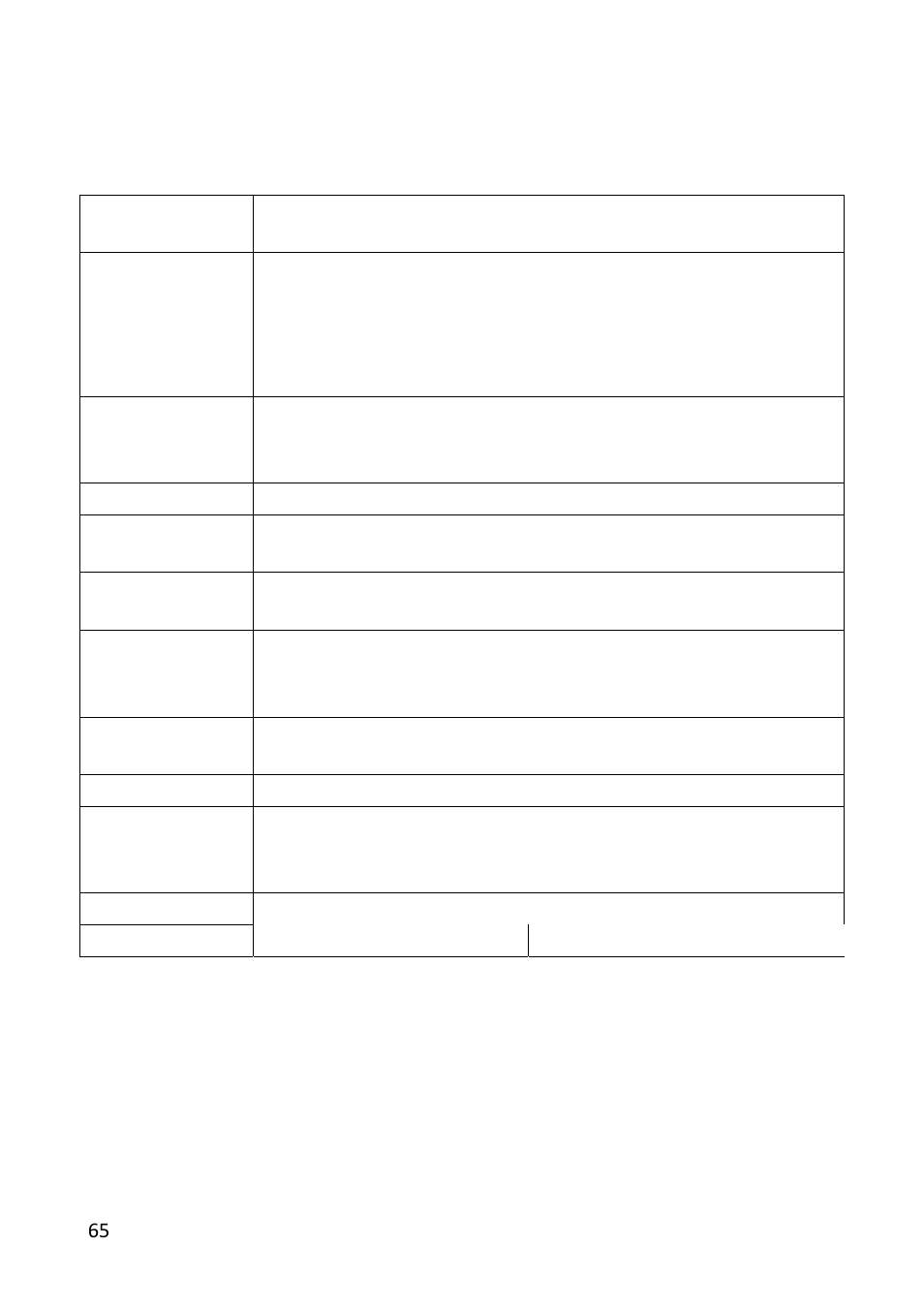 Nova-Tech PMB Moisture Analyzer User Manual | Page 67 / 85