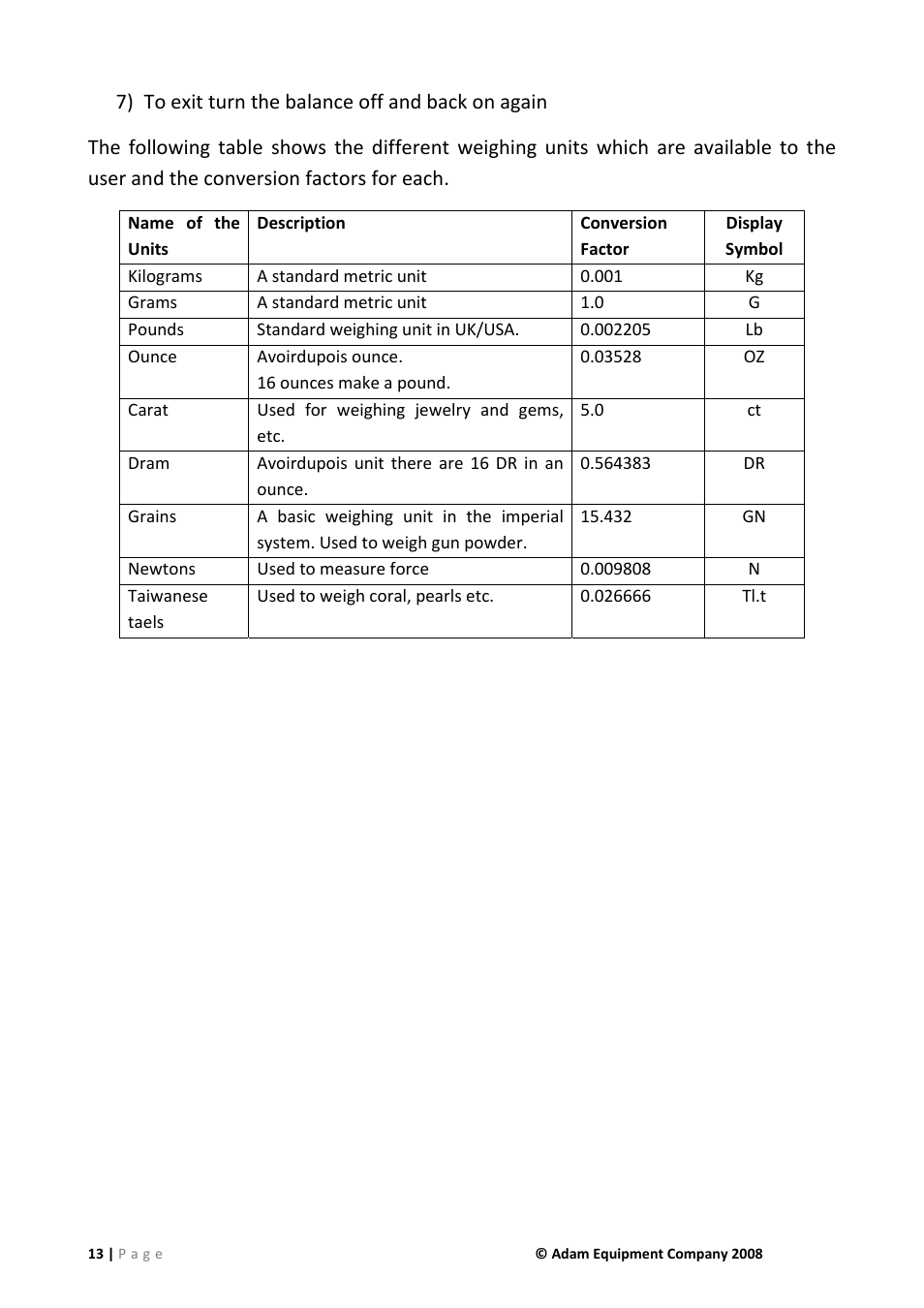 Nova-Tech CQT Series User Manual | Page 13 / 20