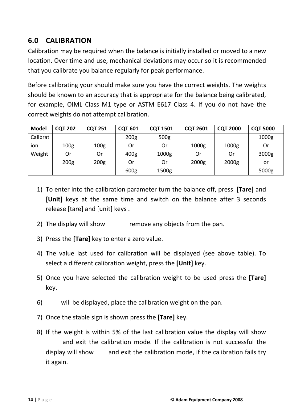 0 calibration | Nova-Tech CQT Series User Manual | Page 14 / 20