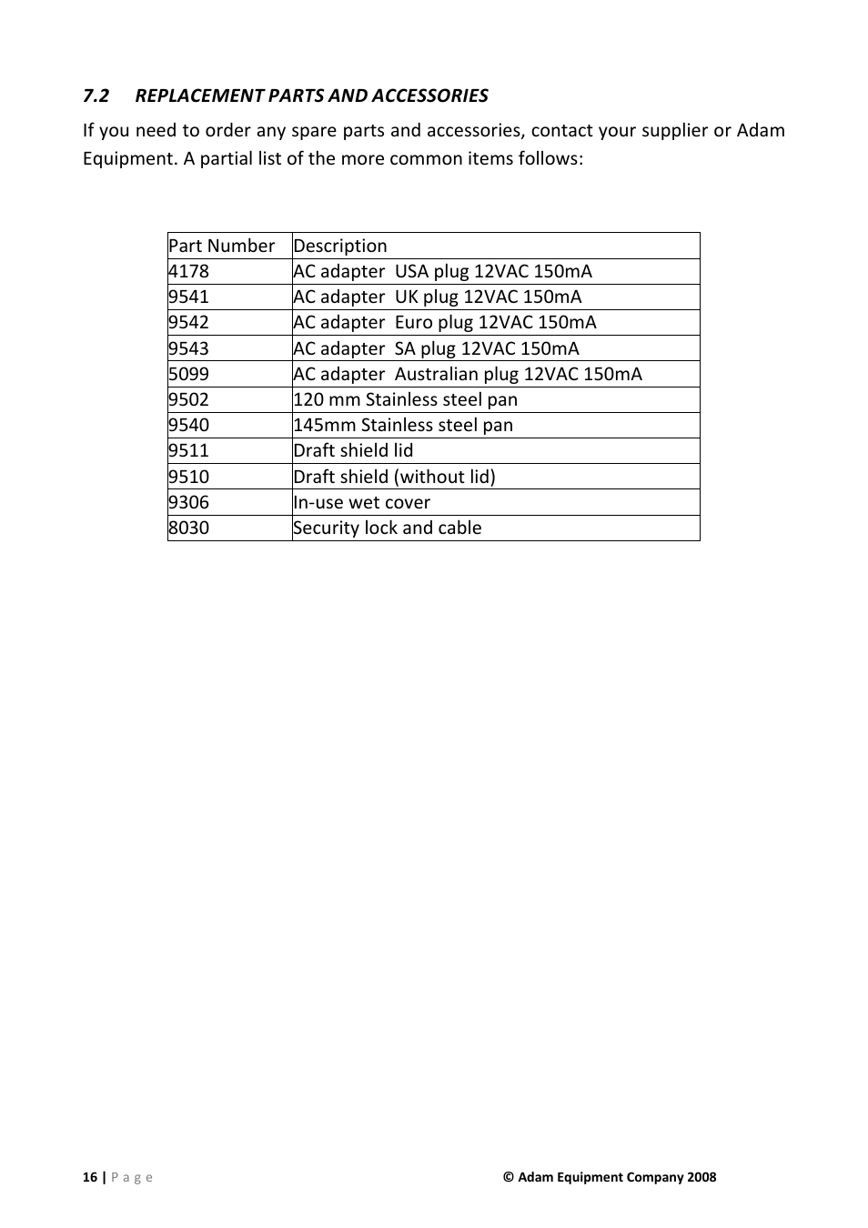 2 replacement parts and accessories, Replacement parts and accessories | Nova-Tech CQT Series User Manual | Page 16 / 20