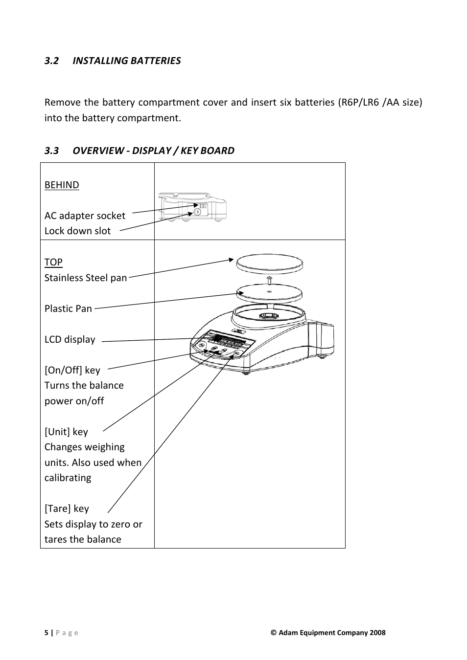 2 installing batteries, 3 overview - display / key board, Installing batteries | Overview ‐ display / key board | Nova-Tech CQT Series User Manual | Page 5 / 20