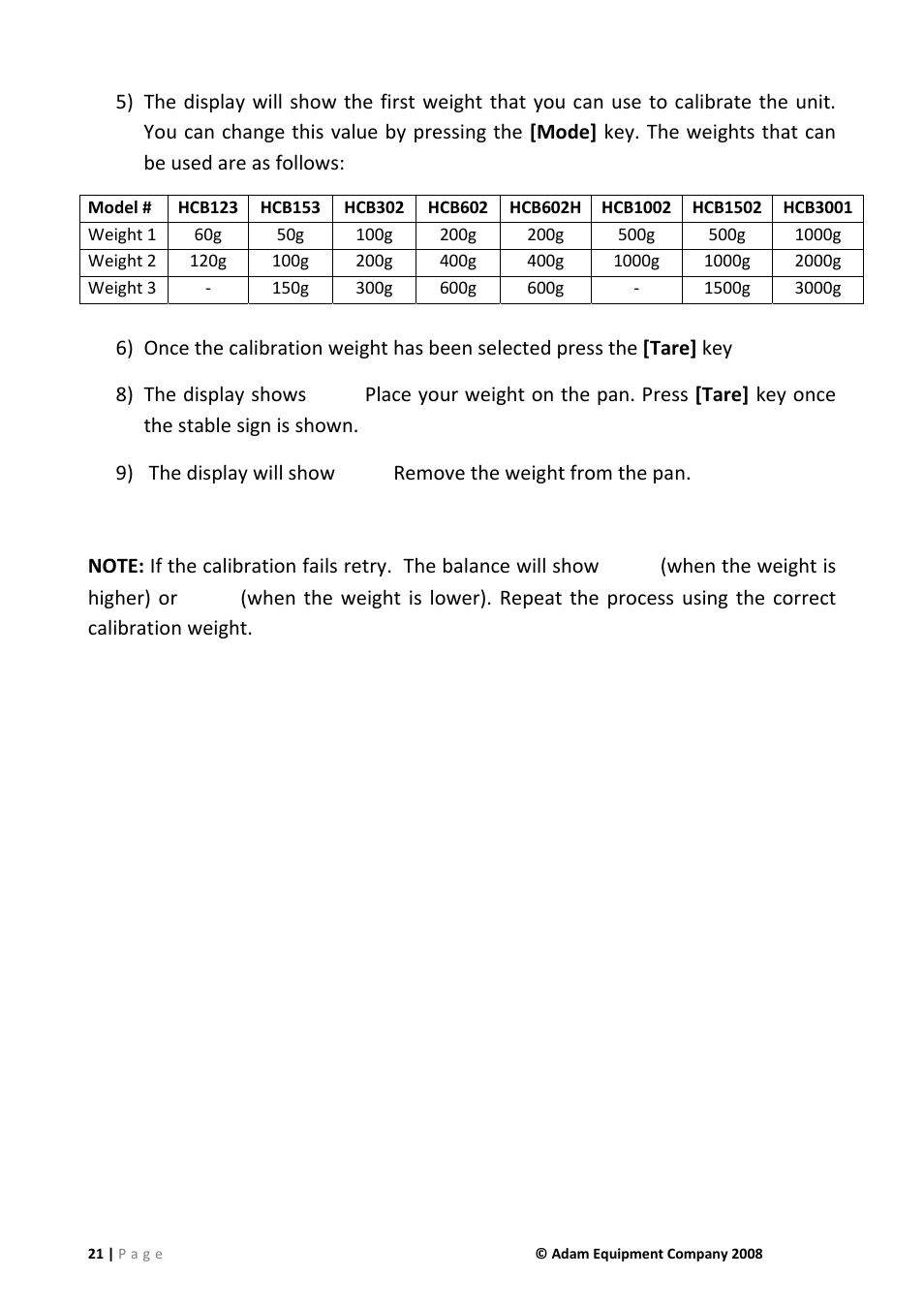 Nova-Tech IHS 2a User Manual | Page 21 / 28