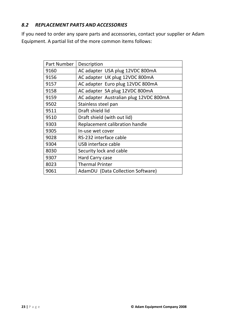 2 replacement parts and accessories, Replacement parts and accessories | Nova-Tech IHS 2a User Manual | Page 23 / 28