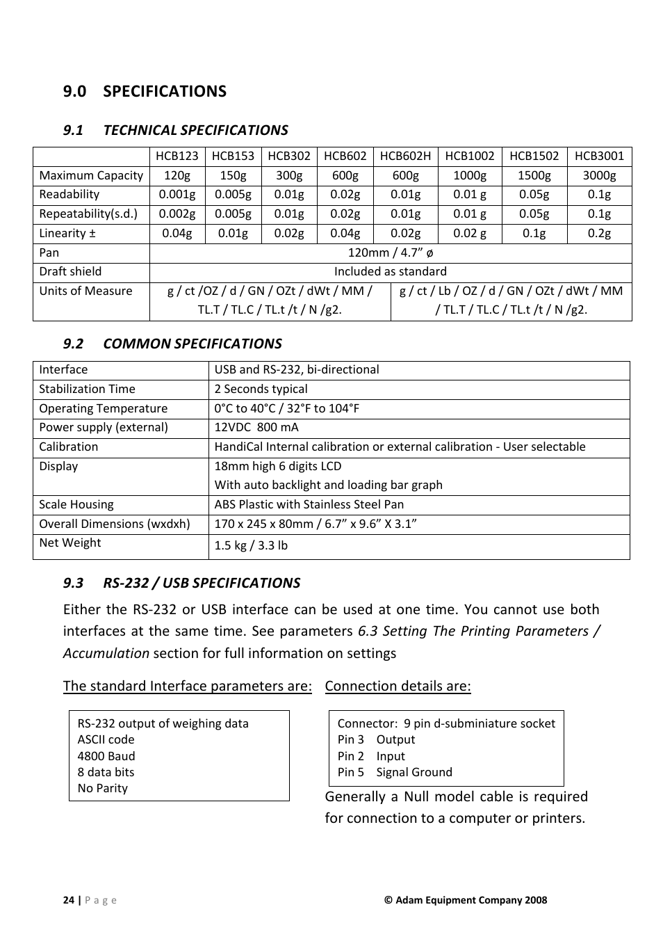 0 specifications, 1 technical specifications, 2 common specifications | 3 rs-232 / usb specifications, Specifications, Technical specifications, Common specifications, Rs‐232 and usb specifications | Nova-Tech IHS 2a User Manual | Page 24 / 28