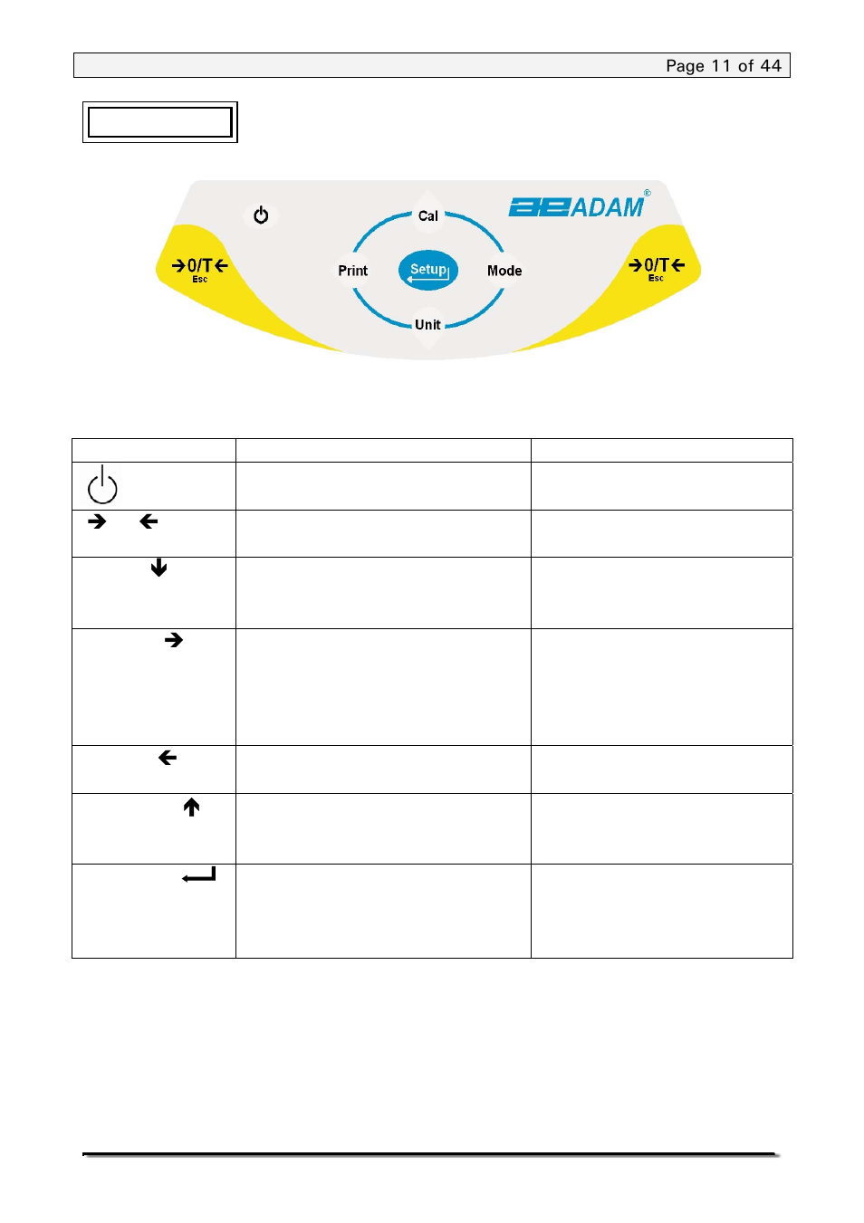 0 keypad, Numeric entry method | Nova-Tech PGW Series User Manual | Page 11 / 44