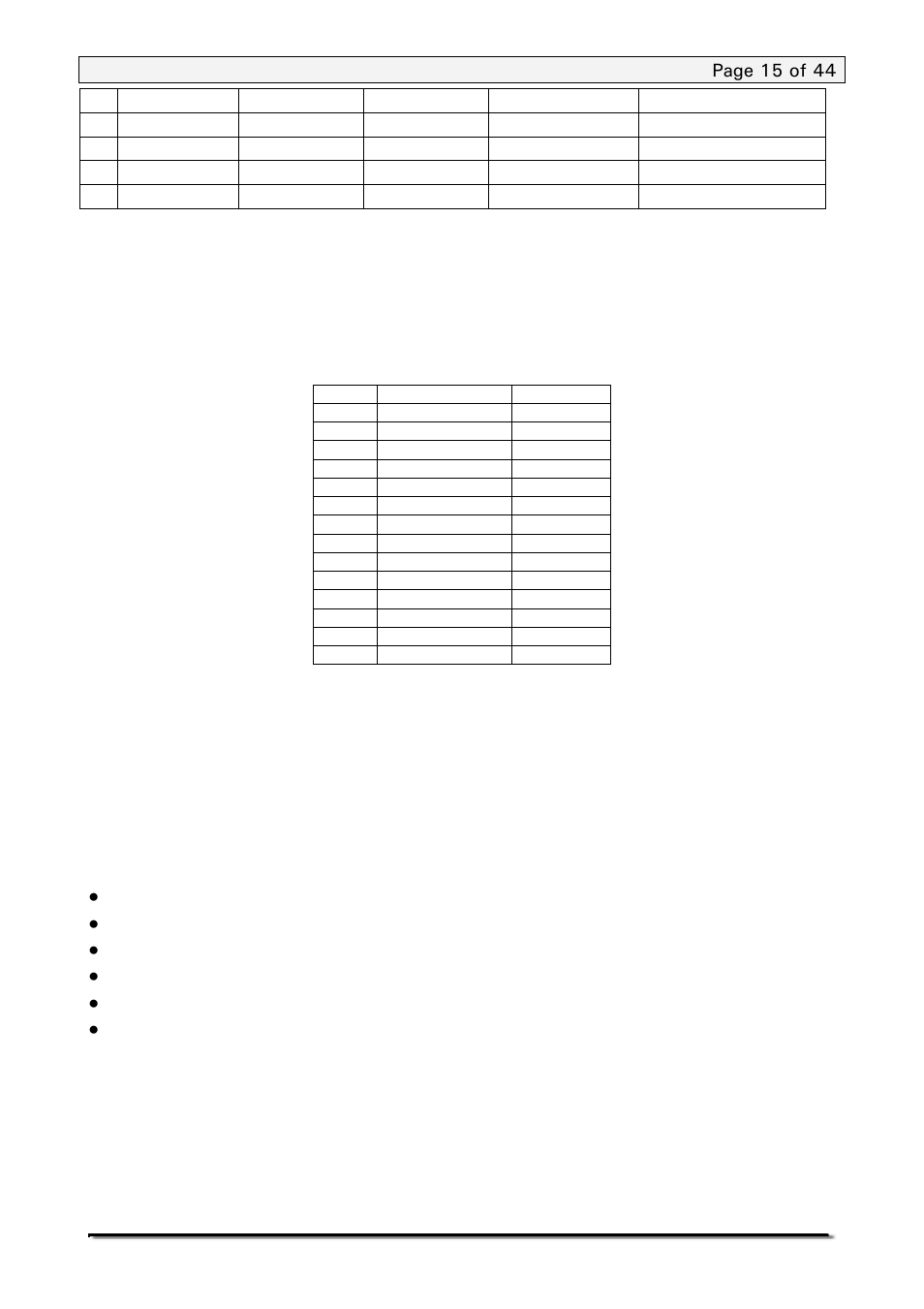 Functions, 4 functions | Nova-Tech PGW Series User Manual | Page 15 / 44