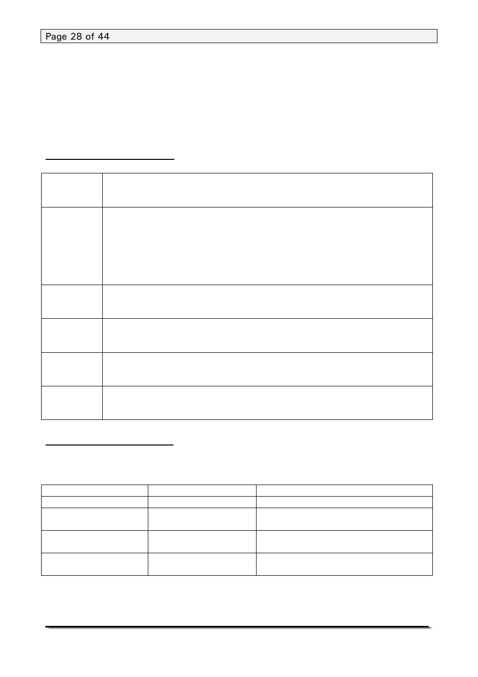 Nova-Tech PGW Series User Manual | Page 28 / 44