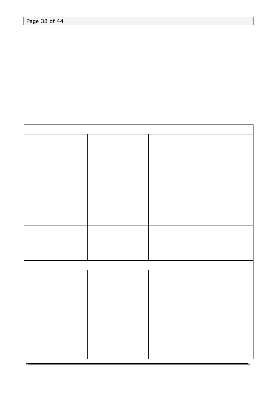 Nova-Tech PGW Series User Manual | Page 38 / 44