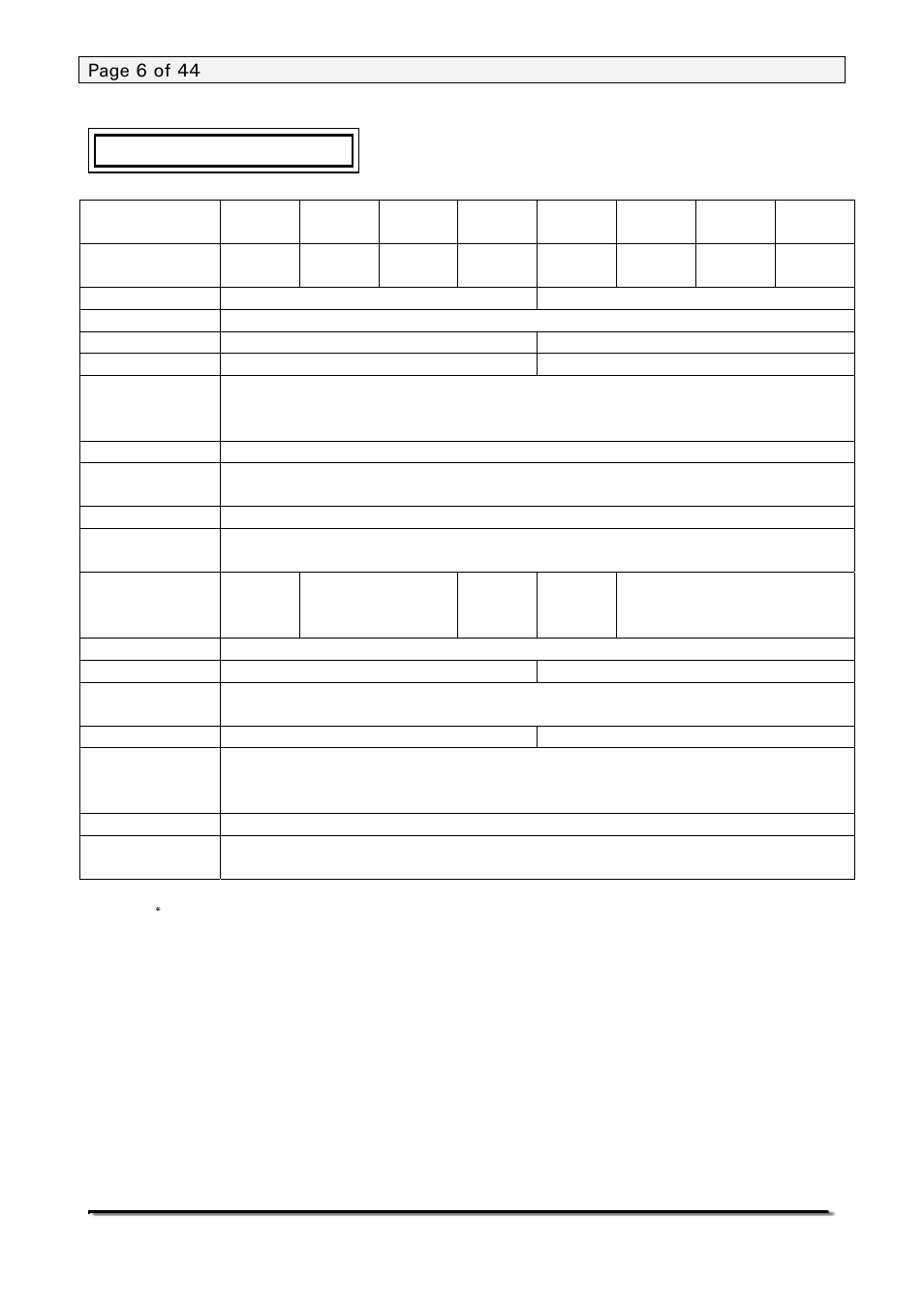 0 specifications | Nova-Tech PGW Series User Manual | Page 6 / 44