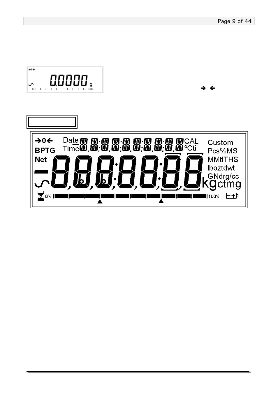 0 display | Nova-Tech PGW Series User Manual | Page 9 / 44