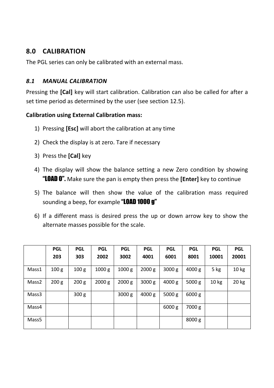 0 calibration, 1 manual calibration, Calibration | Manual calibration | Nova-Tech PGL Series User Manual | Page 22 / 40