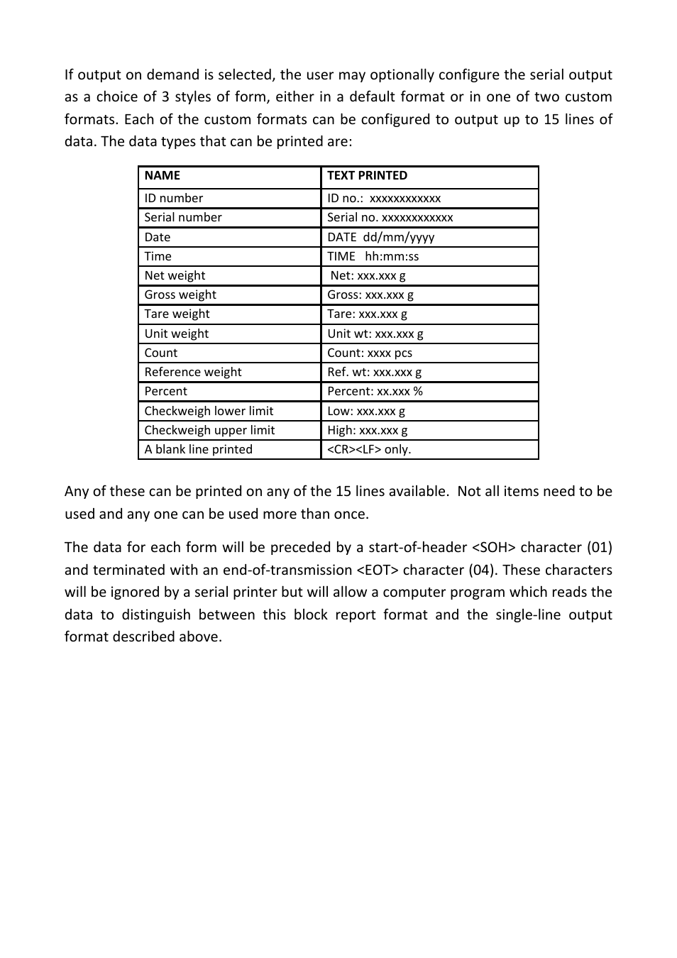 Nova-Tech PGL Series User Manual | Page 26 / 40