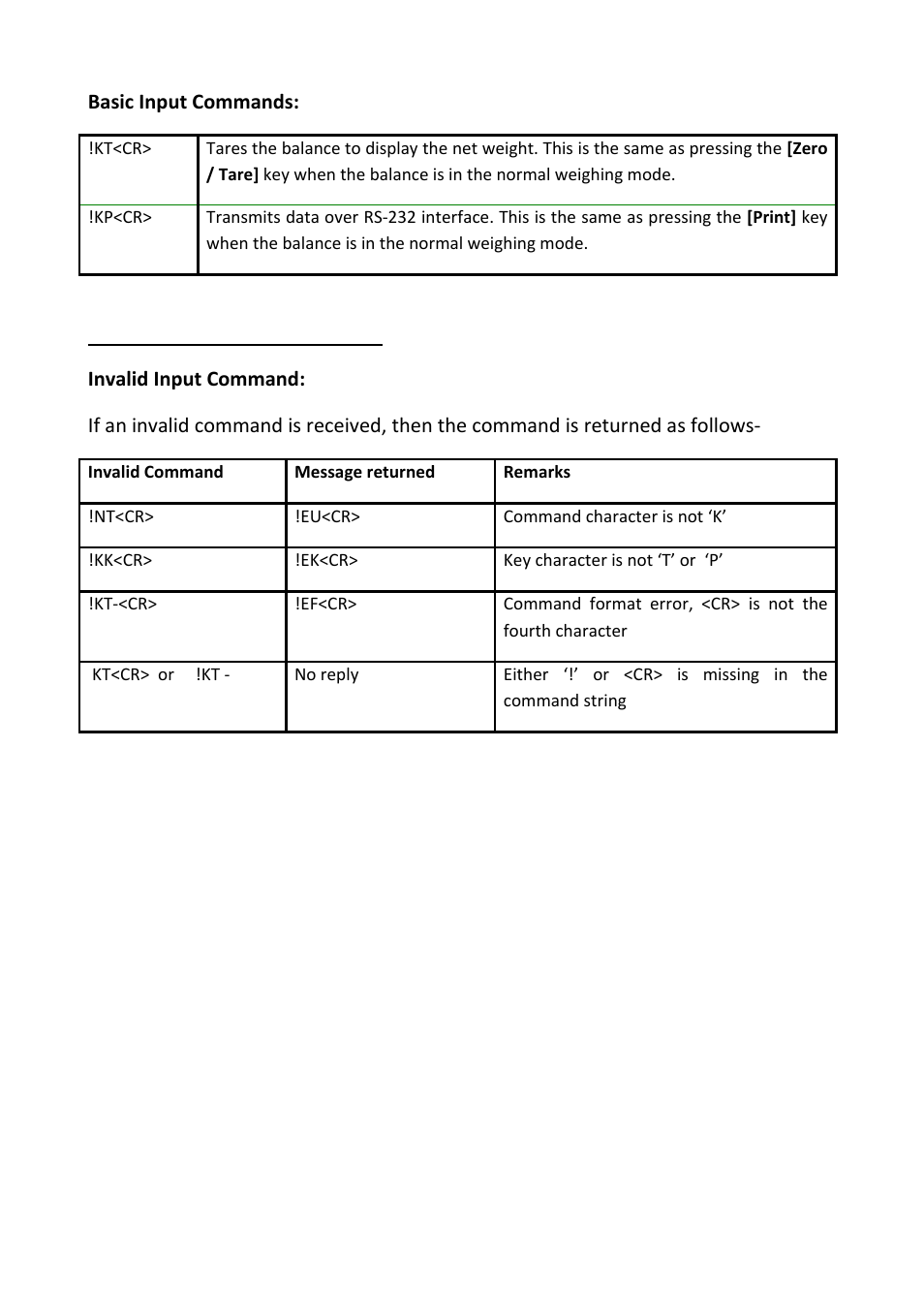 Nova-Tech PGL Series User Manual | Page 28 / 40