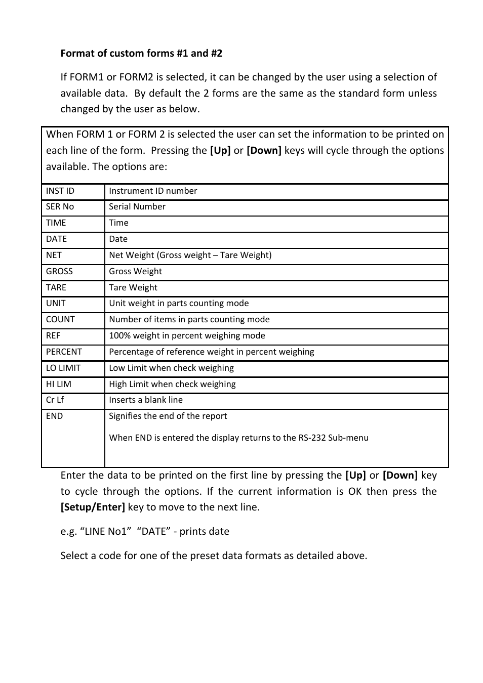 Nova-Tech PGL Series User Manual | Page 32 / 40