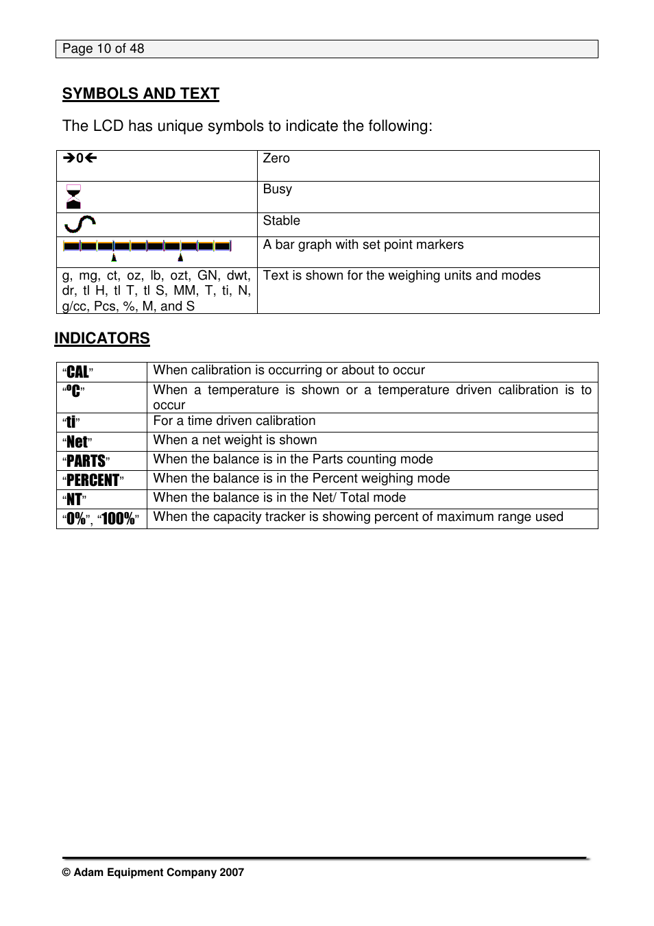 Nova-Tech PW Series User Manual | Page 10 / 48