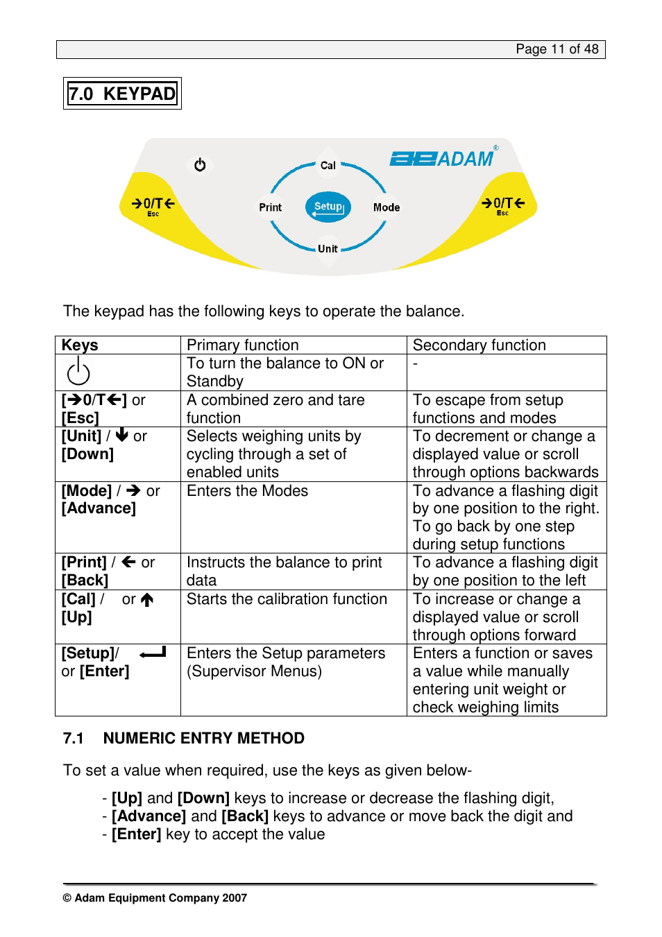 0 keypad | Nova-Tech PW Series User Manual | Page 11 / 48