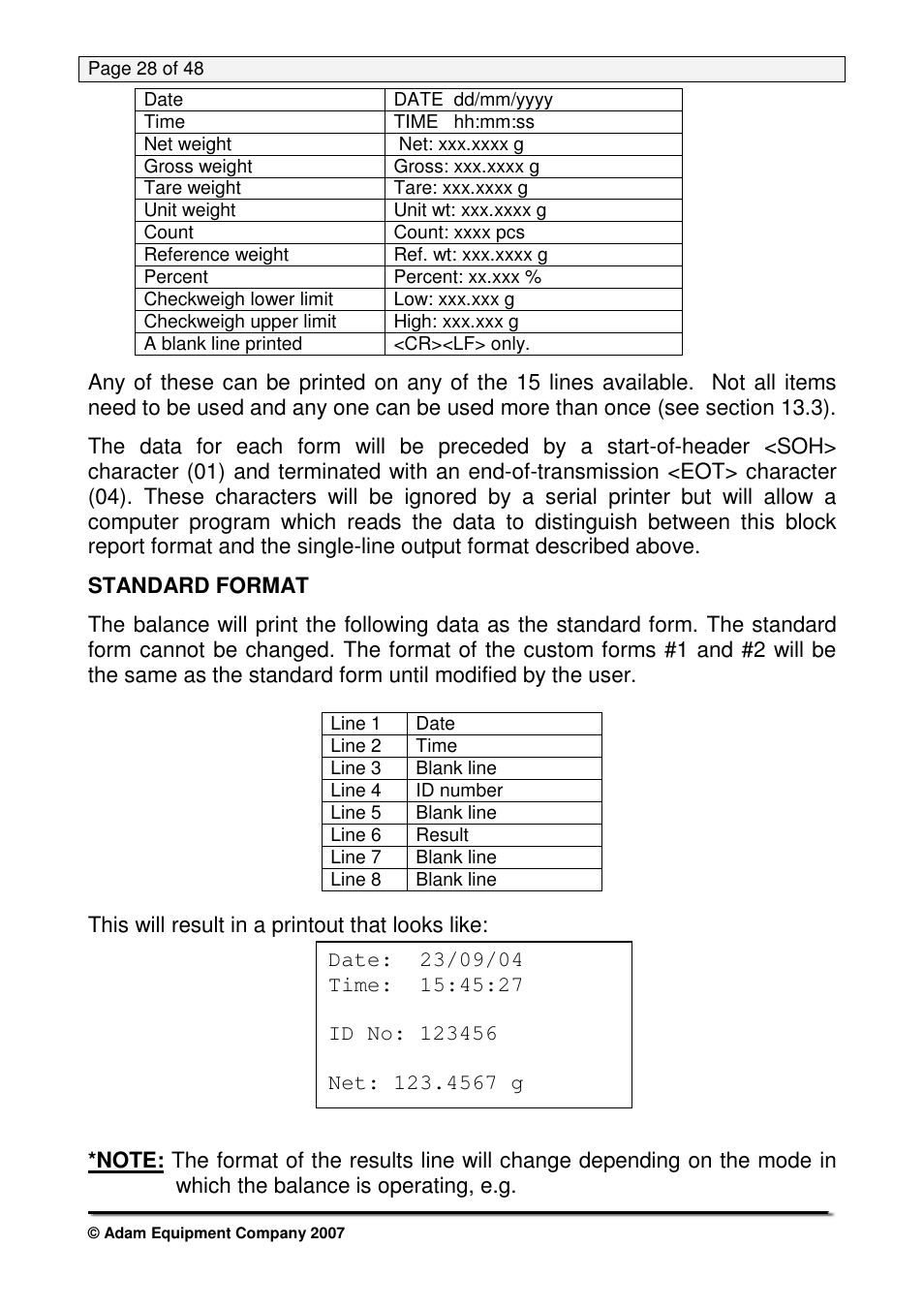 Nova-Tech PW Series User Manual | Page 28 / 48