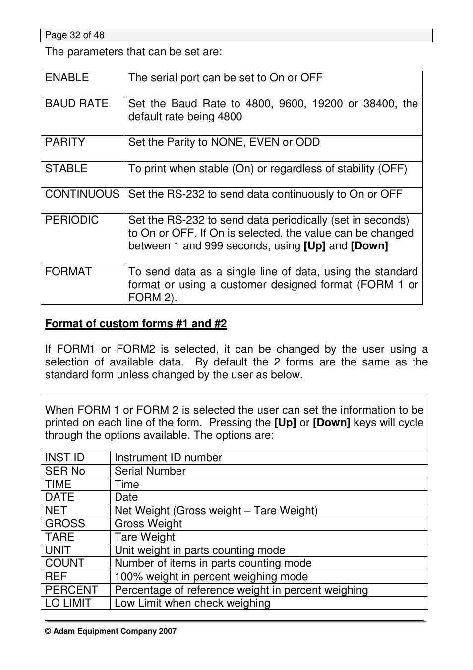 Nova-Tech PW Series User Manual | Page 32 / 48