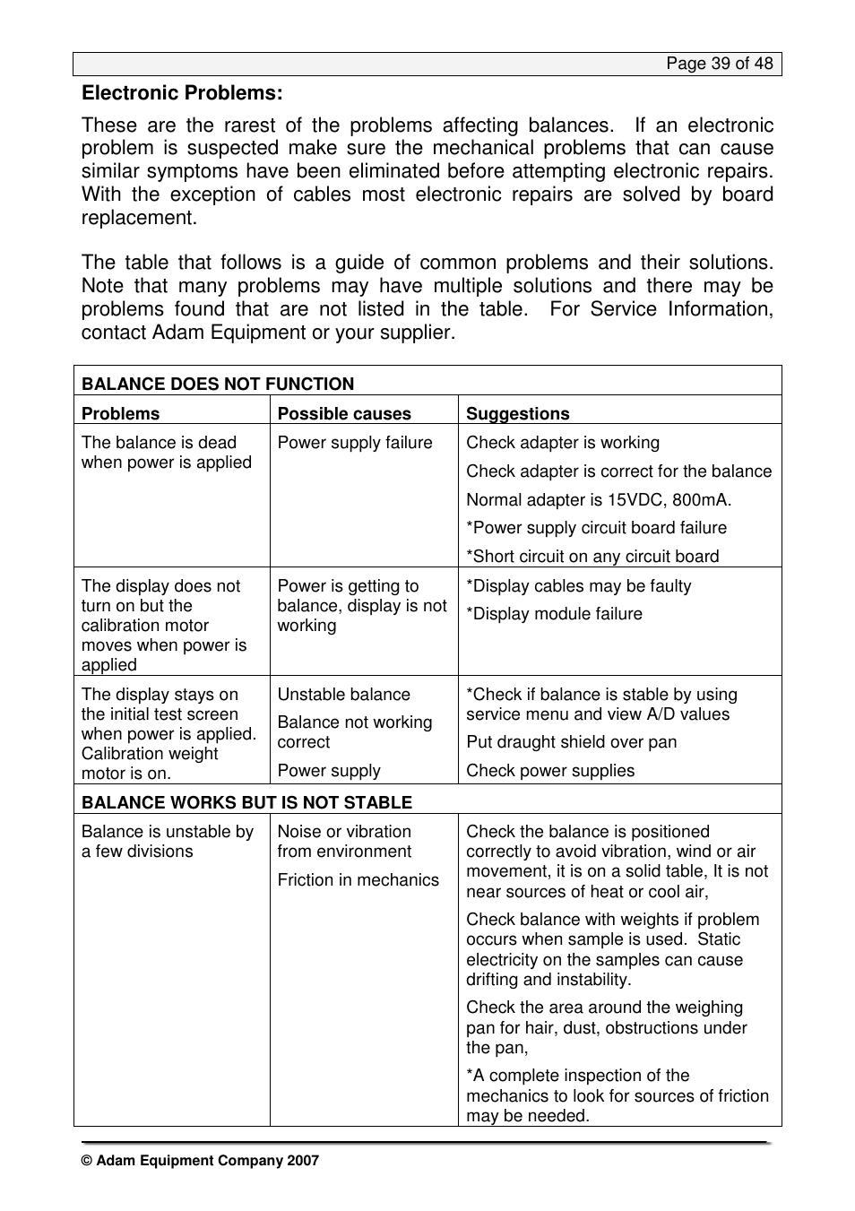 Nova-Tech PW Series User Manual | Page 39 / 48