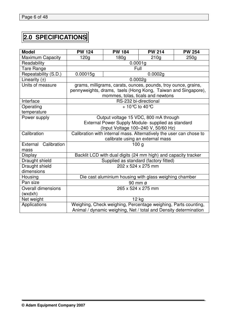 0 specifications | Nova-Tech PW Series User Manual | Page 6 / 48